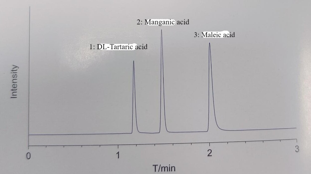 c8-xiaofenzi (1)