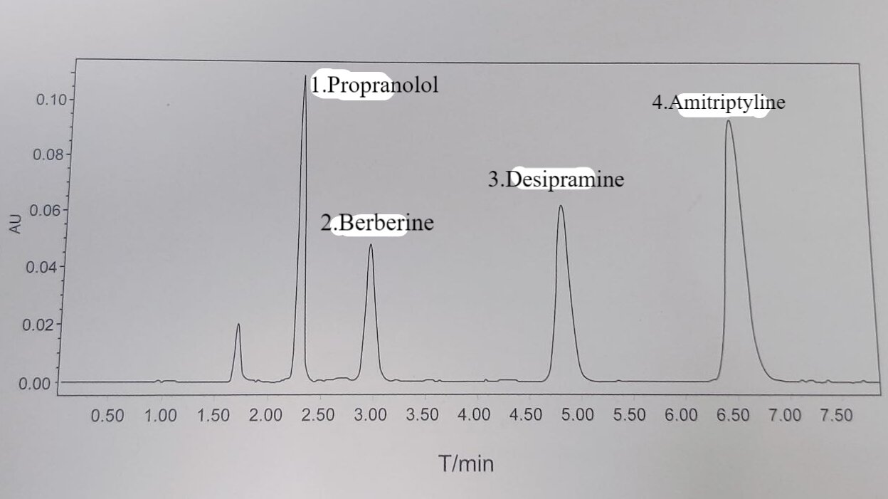 compuesto dx-álcali (1)