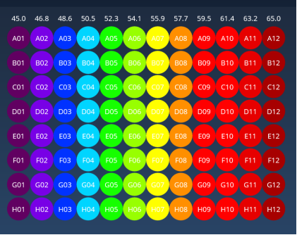 Funci&oacute;n de gradiente calculada autom&aacute;ticamente